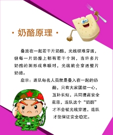 奶酪原理图片
