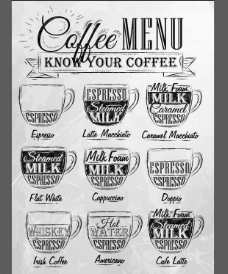 排版设计咖啡菜单图片