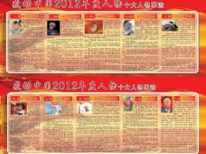 动感人物感动中国2012年度中国人物图片