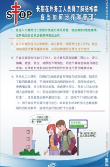 肺结核病治疗和管理图片