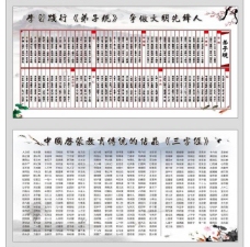 水墨中国风传统文化教育宣传栏展图片