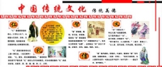 其他设计中国传统文化展板图片