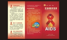 艾滋病知识宣传图片